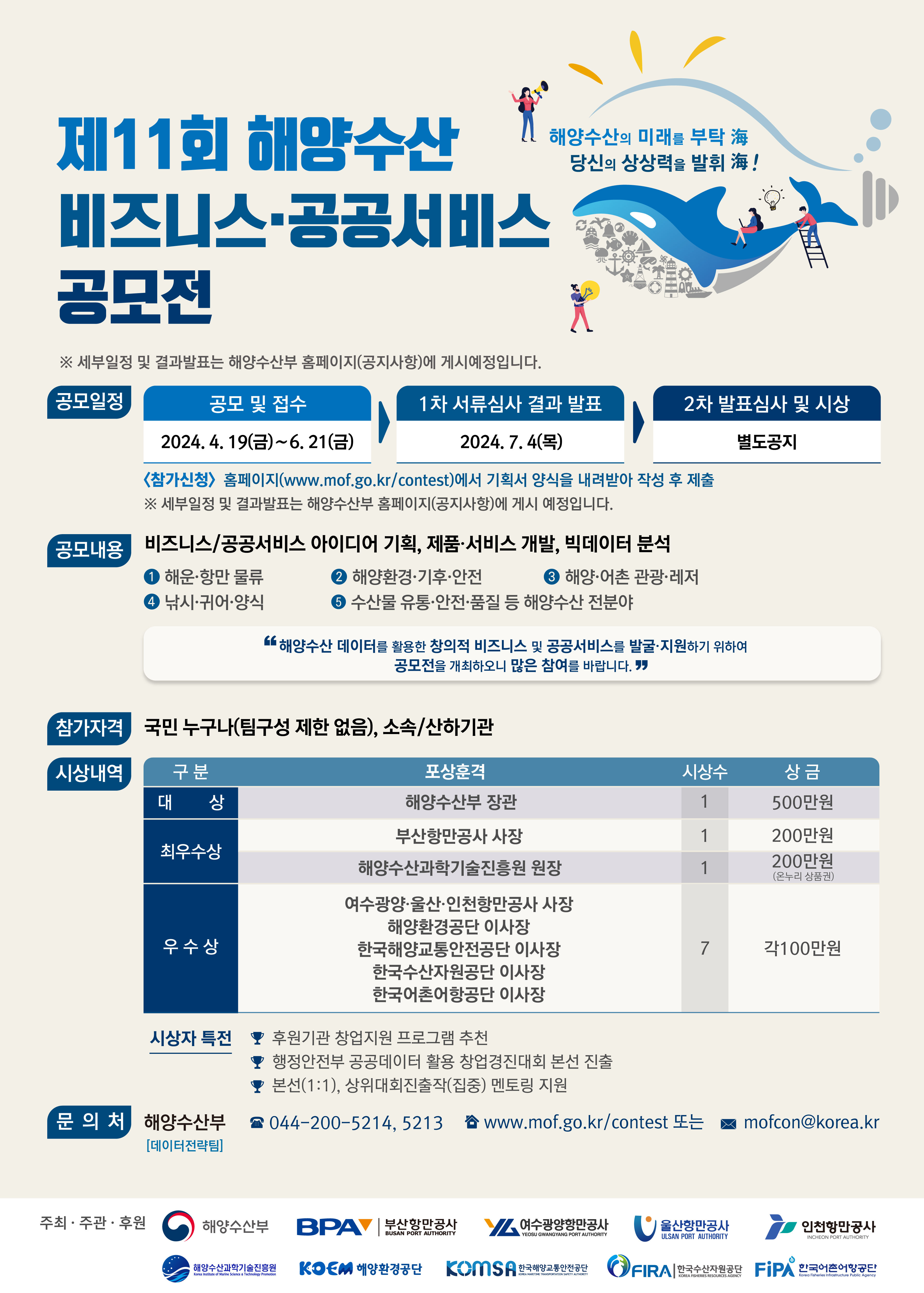 제11회 해양수산 비즈니스·공공서비스 공모전 메인 포스터.jpg