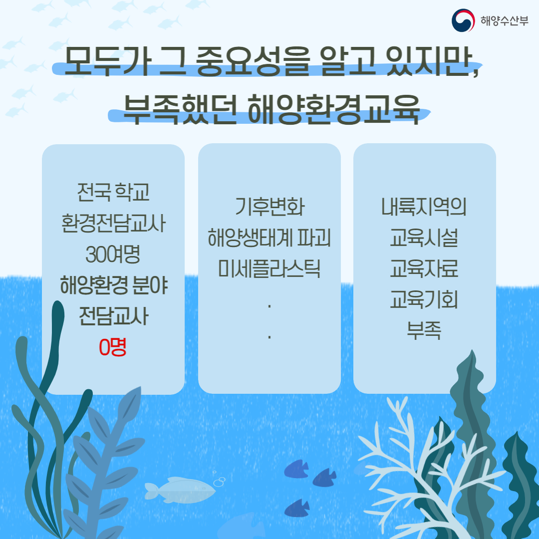 모두가 그 중요성을 알고 있지만, 부족했던 해양환경교육. 전국학교 환경전담교사 30여명, 해양환경 분야 전담교사 0명 / 기후변화, 해양생태계 파괴, 미세플라스틱 / 내륙지역의 교육시설, 교육자료, 교육기회 부족