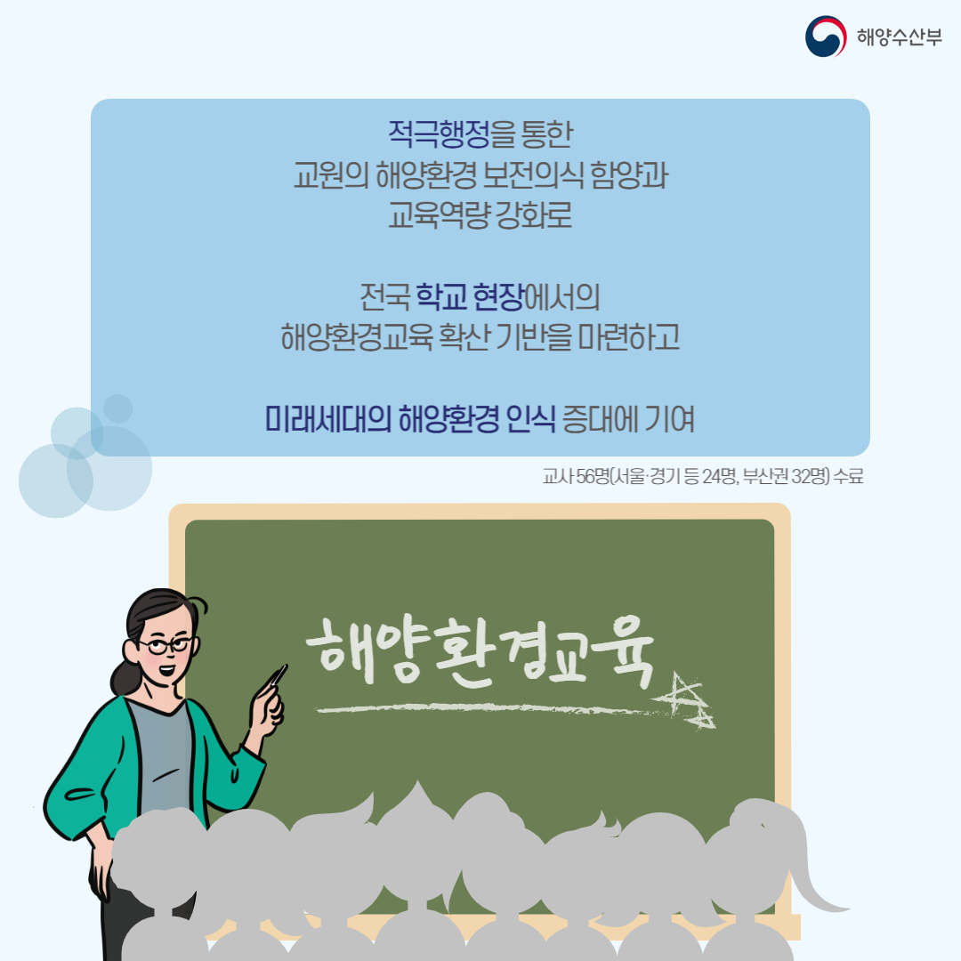 적극행정을 통한 교원의 해양환경 보전의식 함양과 교육역량 강화로 전국 학교 현장에서의 해양환경교육 확산 기반을 마련하고 미래세대의 해양환경 인식 증대에 기여 교사 56명(서울경기 등 24명, 부산권32명) 수료 해양환경교육