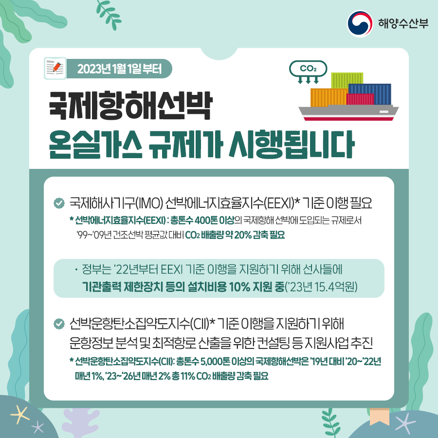 2023년1월1일부터 국제항해선박 온실가스  규제가 시행됩니다 국제해사기구(IMO) 선박에너지효율지수(EEXI)*기분 이행 필요 *선박에너지효율지수(EEXI):총톤수 400톤 이상의 국제항해 선박에 도입되는 규제로서 99~09년 건조선박 평균값 대비 CO2 배출량 약 20% 감축 필요. 정부는 22년부터 EEXI 기준 이행을 지원하기 위해 선사들에 기관출력 제한장치 등의 설치비용 10% 지원 중(23년 15.4억원). 선박운항탄소집약도지수(CII)* 기준 이행을 지원하기 위해 운항정보 분석 및 최적항로 산출을 위한 컨설팅 등 지원사업 추진. *선박운항탄소집약도지수(CII):총톤수 5,000톤 이상의 국제항해선박은 19년대비 20~22년 매년 1%, 23~26년 매년 2% 총 11% CO2 배출량 감축 필요.