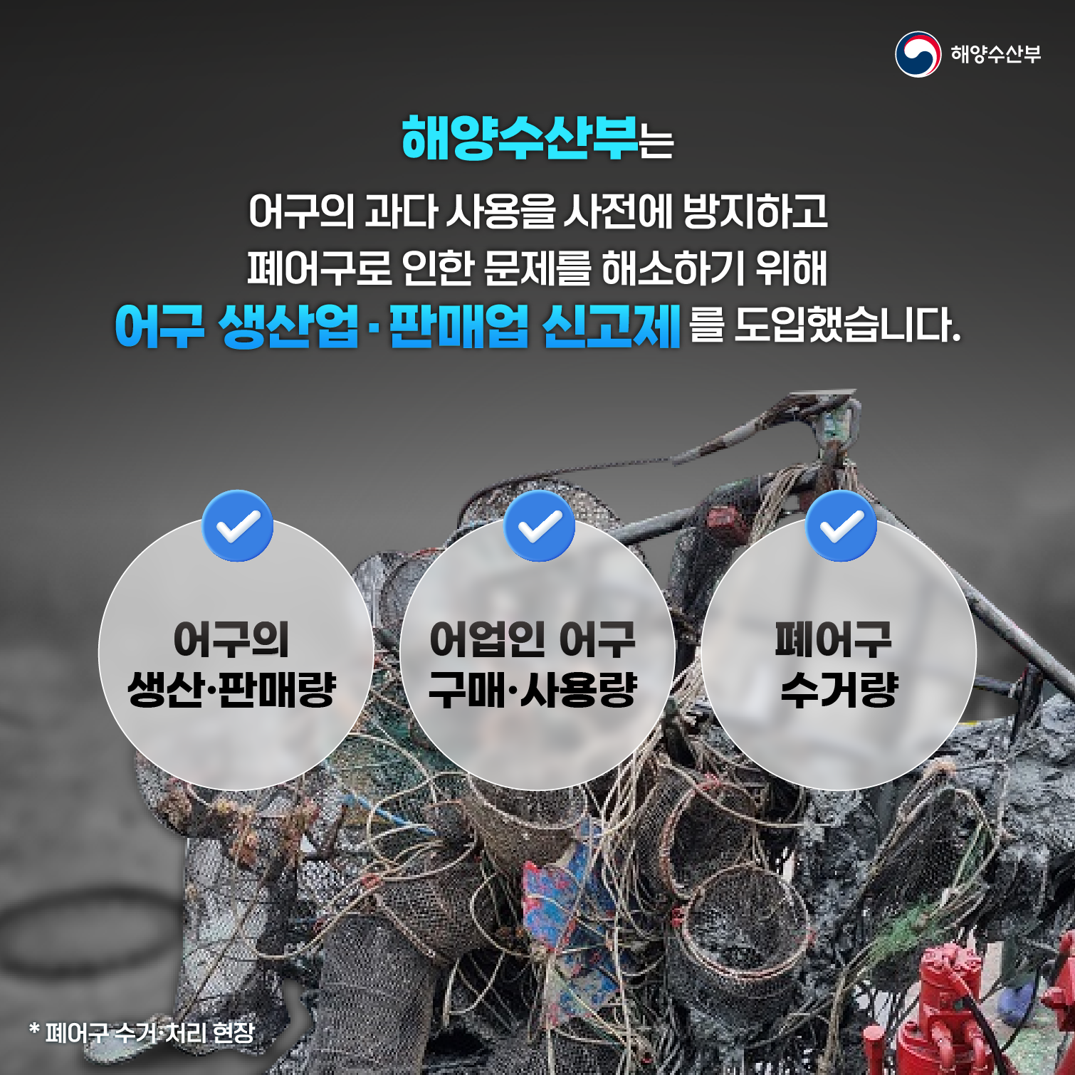 해양수산부는 어구의 과다 사용을 사전에 방지하고 폐어구로 인한 문제를 해소하기 위해 어구 생산업 판맹업 신고제를 도입했습니다. 어구의 생산판매량. 어업인 어구 구매 사용량. 폐어구 수거량 폐어구 수거처리현장