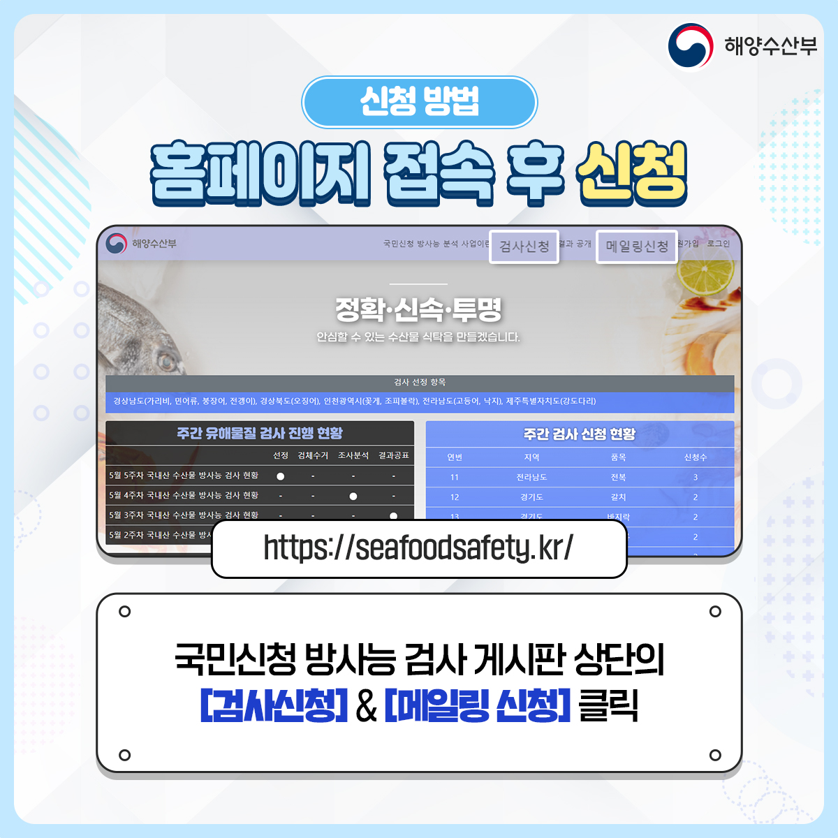 해양수산부 신청 방법 홈페이지 접속 후 신청 https://seafoodsafety.kr/ 국민신청 방사능 검사 게시판 상단의 [검사신청]&[메일링 신청] 클릭