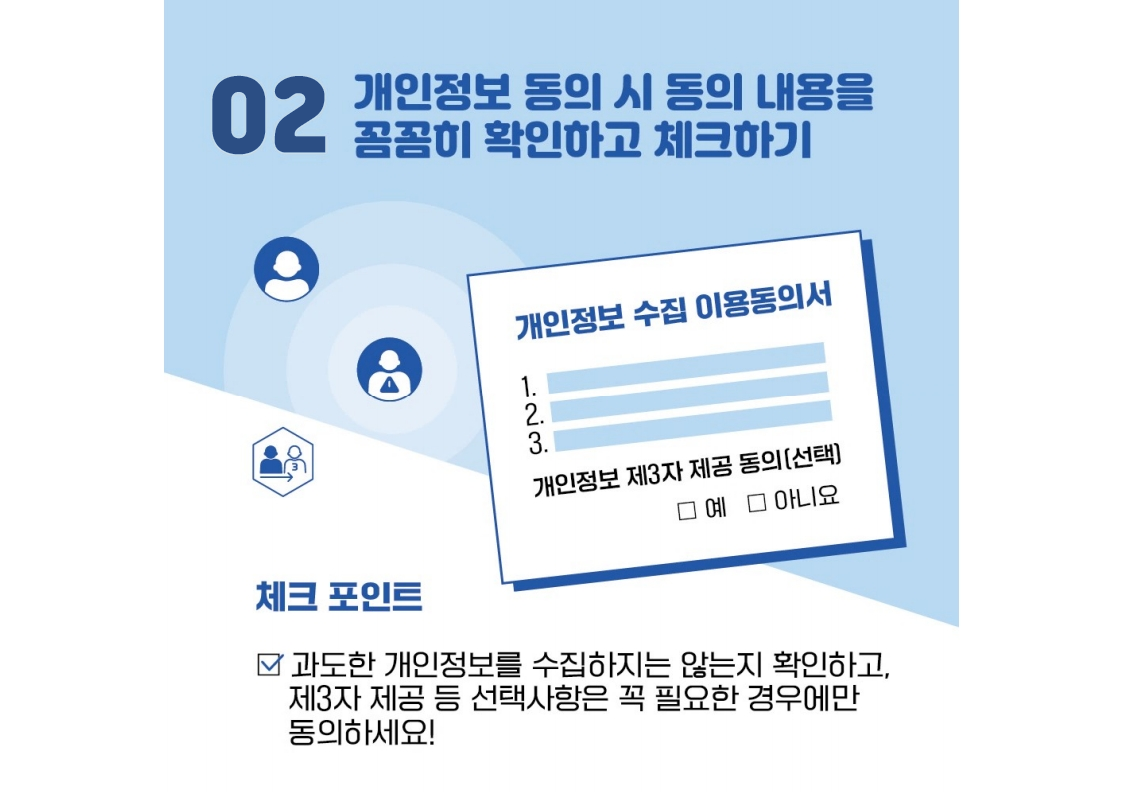 개인정보 동의 시 동의 내용을 꼼꼼히 확인하고 체크하기 개인정보 수집 이용동의서 1. 2. 3. 개인정보 제3자 제공 동의(선택) 예 아니요 체크포인트 과도한 개인정보를 수집하지는 않는지 확인하고, 제3자 제공 등 선택사항은 꼭 필요한 경우에만 동의하세요!