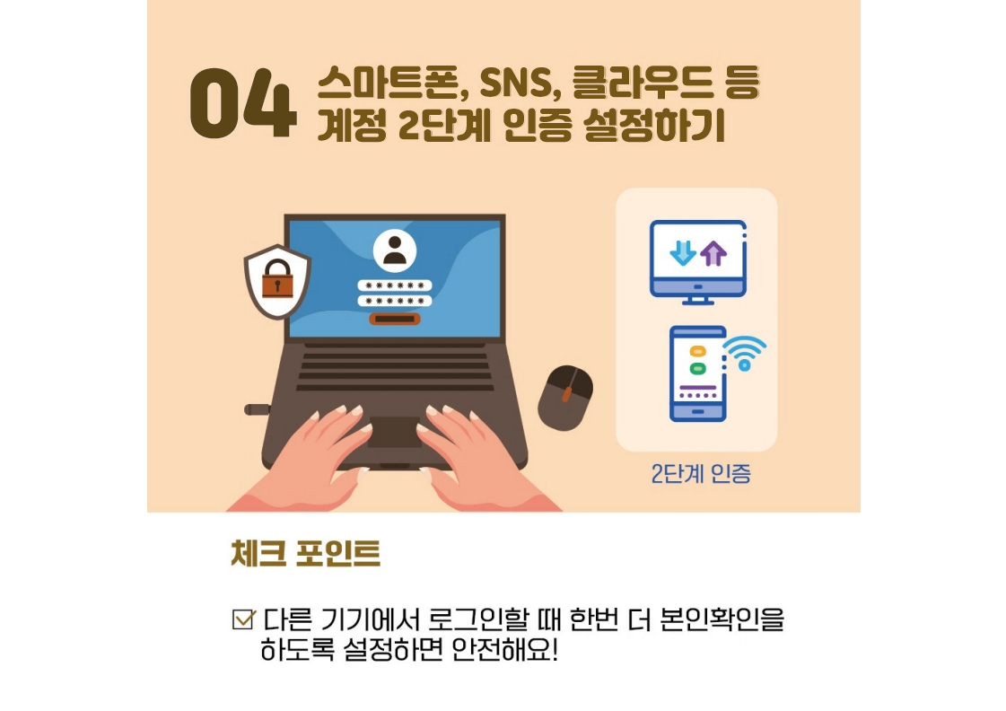 04 스마트폰, SNS, 클라우드 등 계정 2단계 인증 설정하기 2단계 인증 체크포인트 다른 기기에서 로그인할 때 한번 더 본인확인을 하도록 설정하면 안전해요!