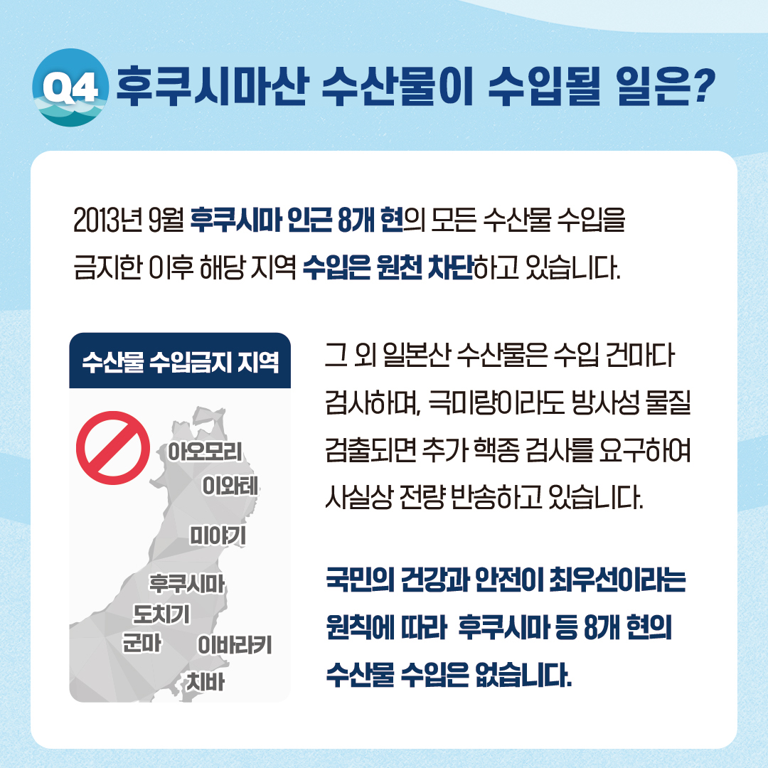 후쿠시마산 수산물이 수입될 일은? 2013년 9월 후쿠시마 인근 8개 현의 모든 수산물 수입을 금지한 이우 해단 지역 수입은 원천 차단하고 있습니다. 수산물 수입금지 지역 아오모리 이와테 미야기 후쿠시마 도치기 군마 이바라키 치바 그 외 일본산 수산물은 수입 건마다 검사하며, 극미량이라도 방사성 물질 검출되면 추가 핵종 검사를 요구하여 사실상 전량 반송하고 있습니다. 국민의 건강과 안전이 최우선이라는 원칙에 따라 후쿠시마 등 8개 현의 수산물 수입은 없습니다.