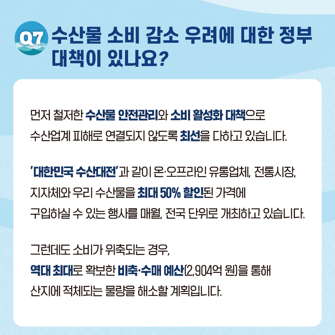 수산물 소비 감소 우려에 대한 정부 대책이 있나요? 먼저 철저한 수산물 안전관리와 소비 활성화 대책으로 수산업계 피해로 연결되지 않도록 최선을 다하고 있습니다. '대한민국 수산대전'과 같이 온오프라인 유통업체, 전통시장, 지자체와 우리 수산물을 최대 50% 할인된 가격에 구입하실 수 있는 행사를 매월, 전국 단위로 개최하고 있습니다. 그런데도 소비가 위축되는 경우, 역대 최대로 확보한 비축수매 예산(2,904억 원)을 통해 산지에서 적체되는 물량을 해소할 계획입니다.